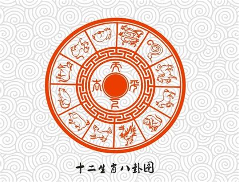 生肖本命色|十二生肖「幸運數字、幸運顏色、大吉方位」！跟著做。